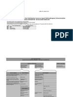 EDBs Draft Determination Schedule D Opex Capex Tables