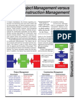 StructureTec-ProjectvsConstruction.pdf