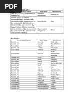 Mosvit Elite Multivitamin Overview | PDF