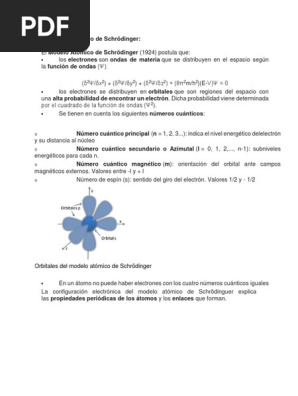 El Modelo Atómico De Schrödinger Orbital Atómico