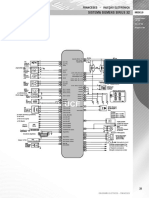 Sistema Siemens Sirius 32