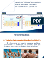 Mentalidade Enxuta PCP II