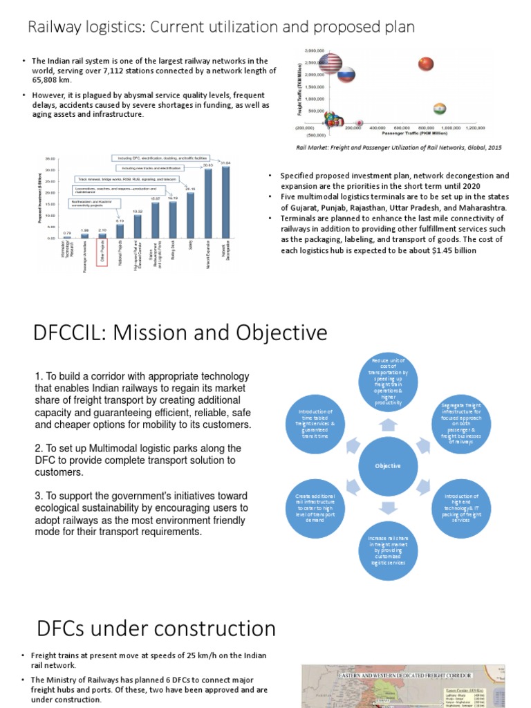 Status of Dedicated Freight Corridors | PDF | Rail Transport | Rail ...