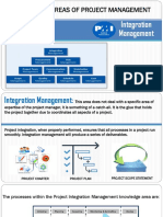 Knowledge Areas of Project Management - IM