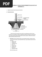 Download Bahan Dan Material Unsur Unsur Pembentuk Bangunan Sederhana by Putri Candra S SN364881914 doc pdf