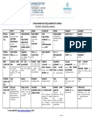 160 grammos szénhidrátdiéta könyv pdf)