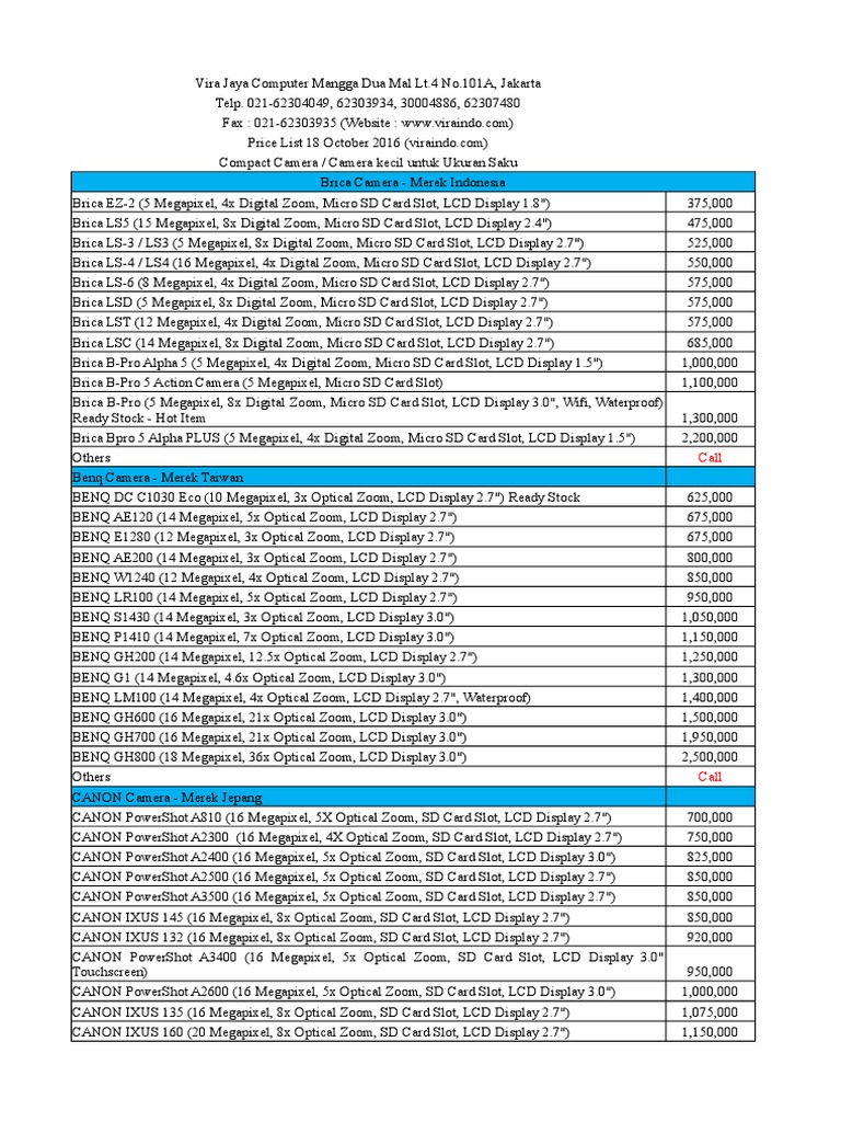 Harga Lengkap Kamera | PDF