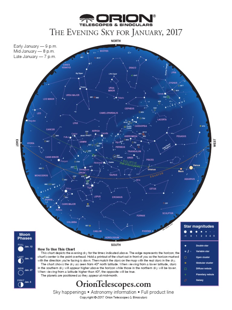 2017 01 Star Chart PDF