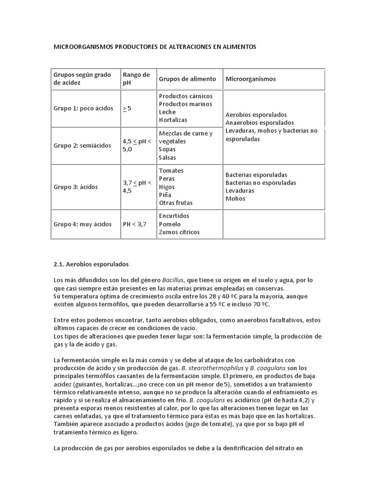 Microorganismos Alterantes | PDF | Las bacterias | Alimentos
