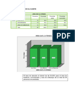 Encuesta de Servicio Al Cliente en Word