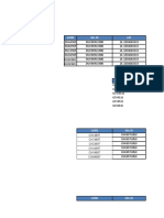 Tabla de Lineas para Mapas