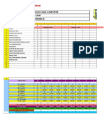 Analisis Item AR120171UKM