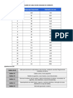 Tabla Calibres de Cable Según Consumo de Corriente2+