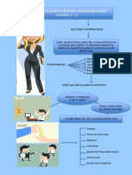 infografia gestion de th.pdf