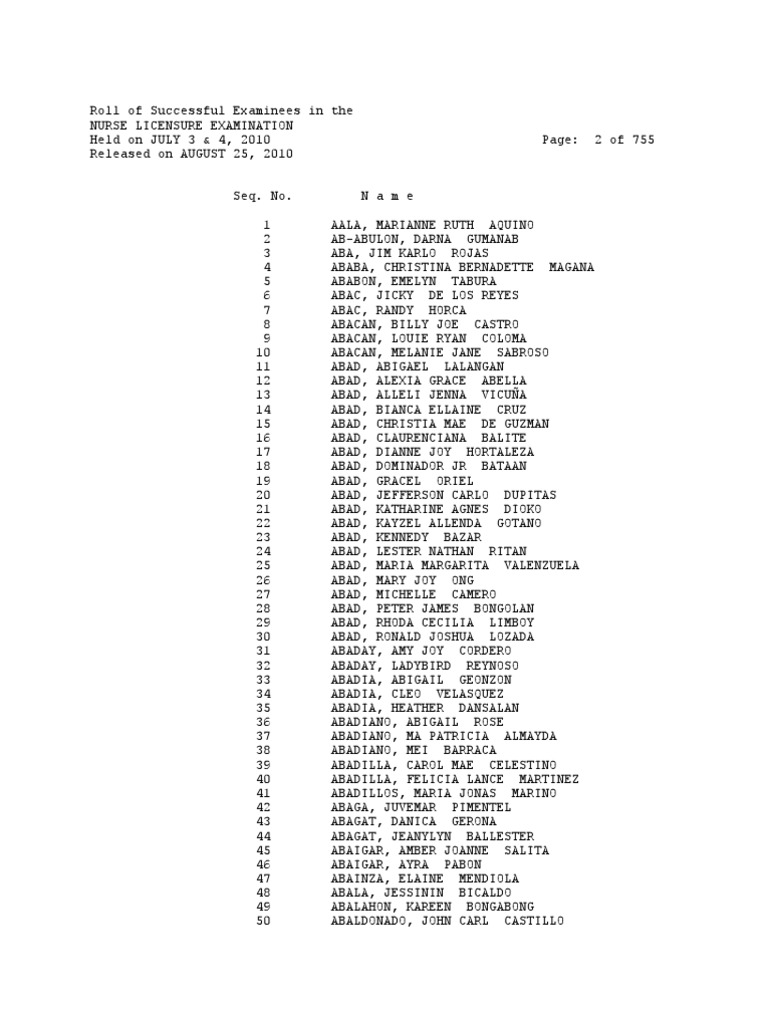 July 2010 Nurse Licensure Examination Results WWW PinoyRN.co NR PDF