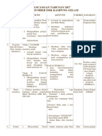 Rancangan Tahunan 2017 Pss