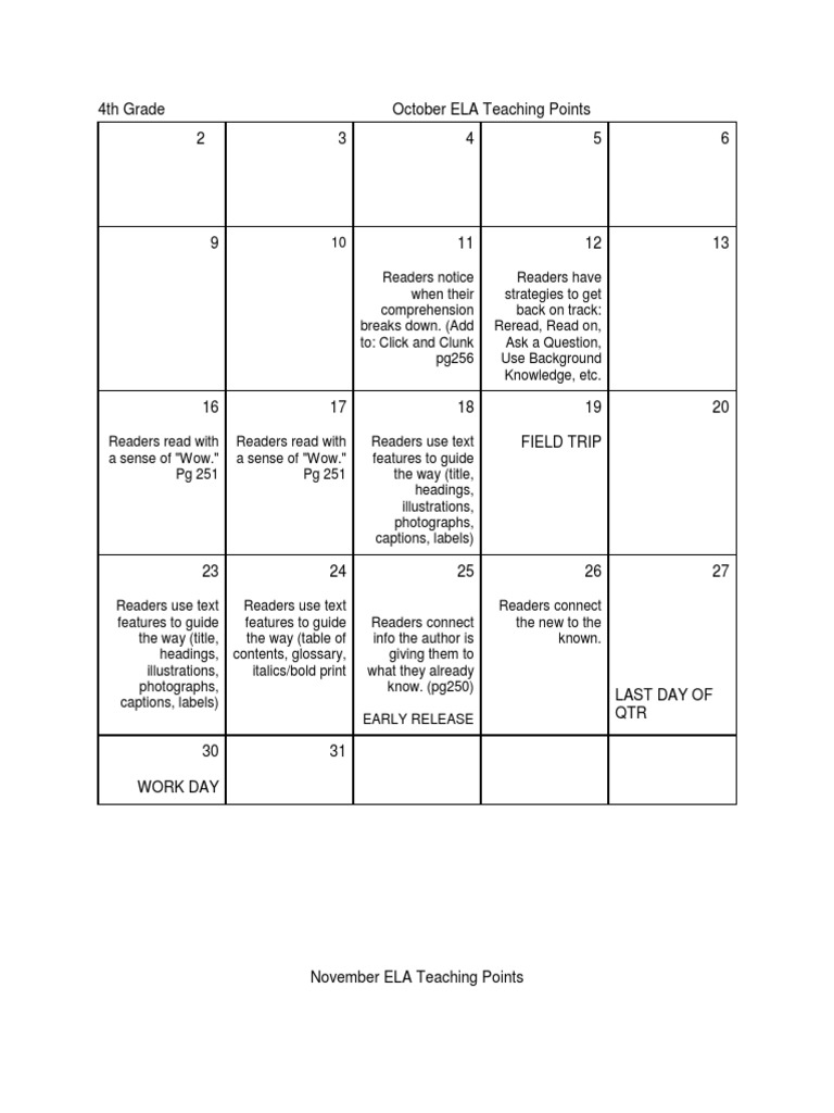 4th Grade ELA Teaching Points Guide | PDF | Speed Reading | Cognition
