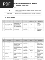 Perancangan Strategik Kelab Kitar Semula