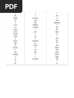 Conjuction Words List