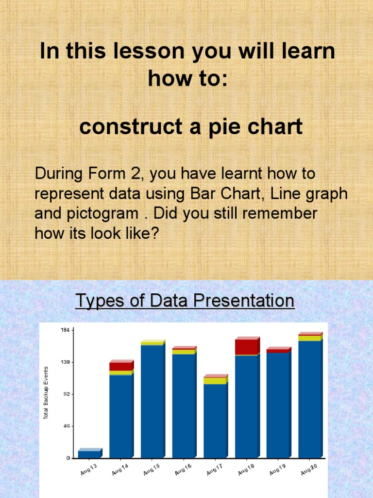 How to Construct a Pie Chart | PDF | Chart | Infographics