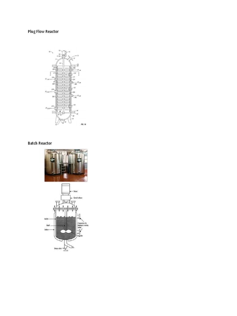 An Overview of Three Common Reactor Types Used in Chemical Engineering
