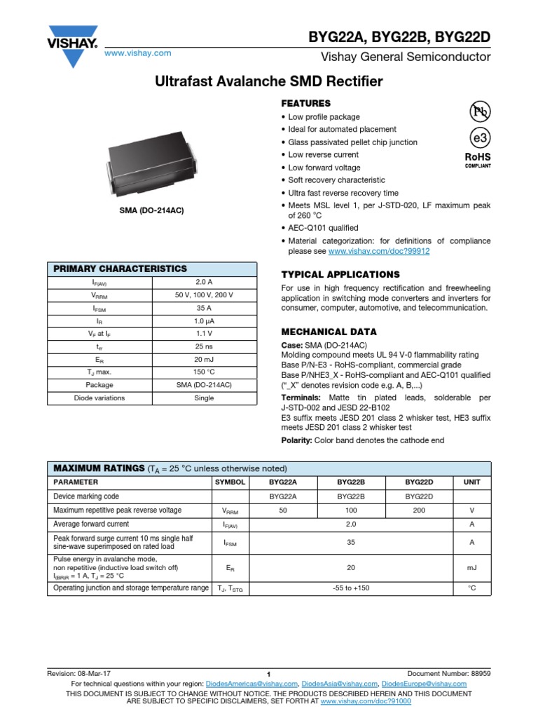 MCC-201テスト資料