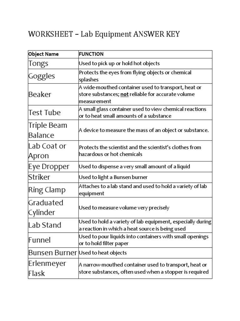 worksheet-lab-equip-answer-key-uttisl-pdf-chemical-substances-heat