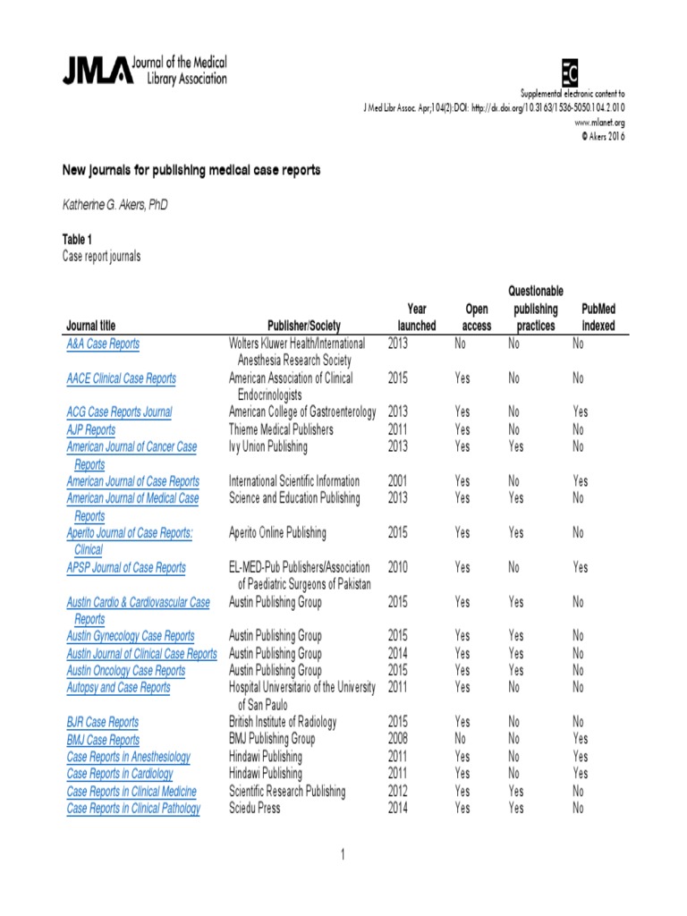 List of Case Reports Journals PDF Case Report Elsevier