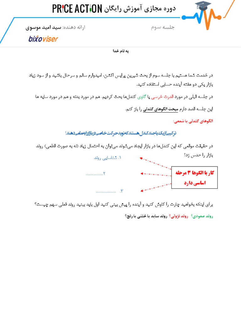 پرایس اکشن 3 | PDF
