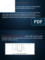 Teoria de Rankine