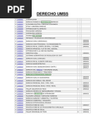 Derecho Umss