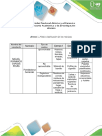 Matriz Aprovechamiento de Residuos Miguel Vargas