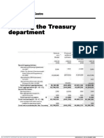 Auditing The Treasury Department