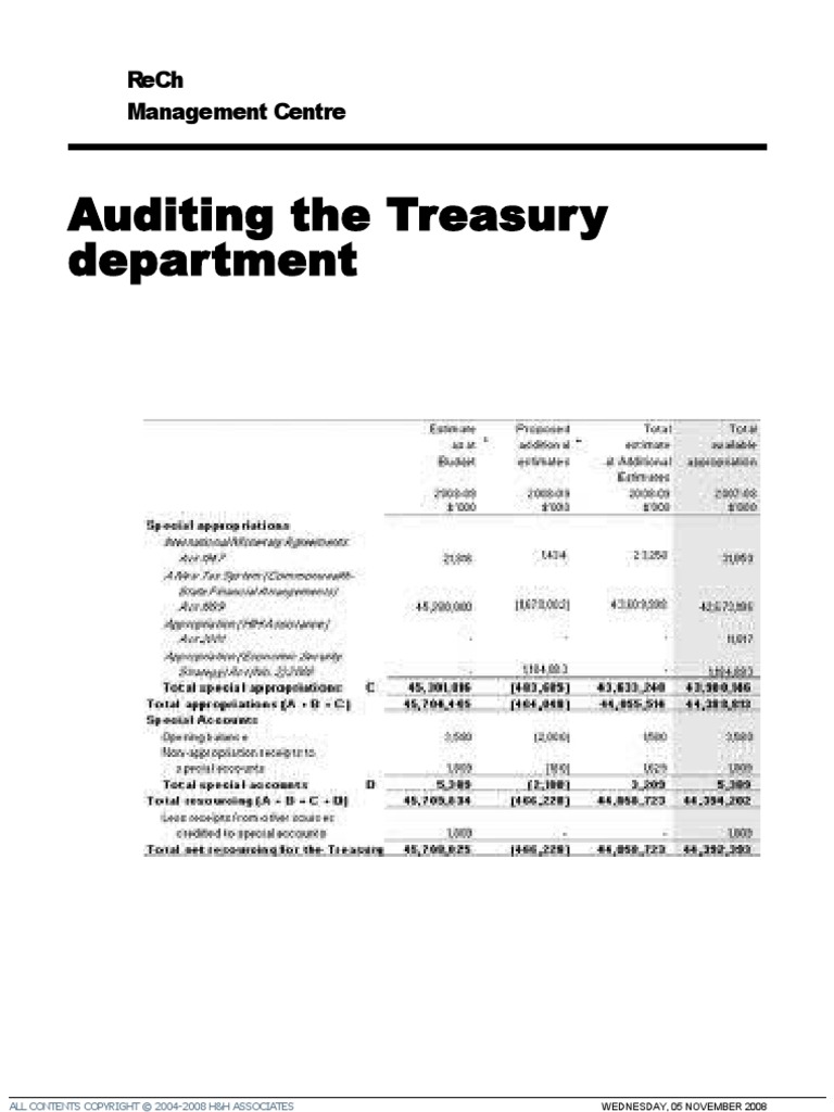 Auditing The Treasury Department | Internal Audit | Financial Markets