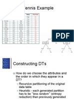 32 Decision Trees