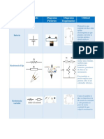 Lab 1 Circuitos Electricos y Sus Element