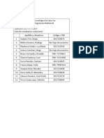 Lista de Estudiantes