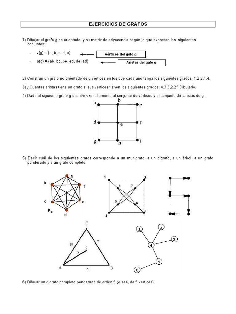 Teoria de grafos ejercicios