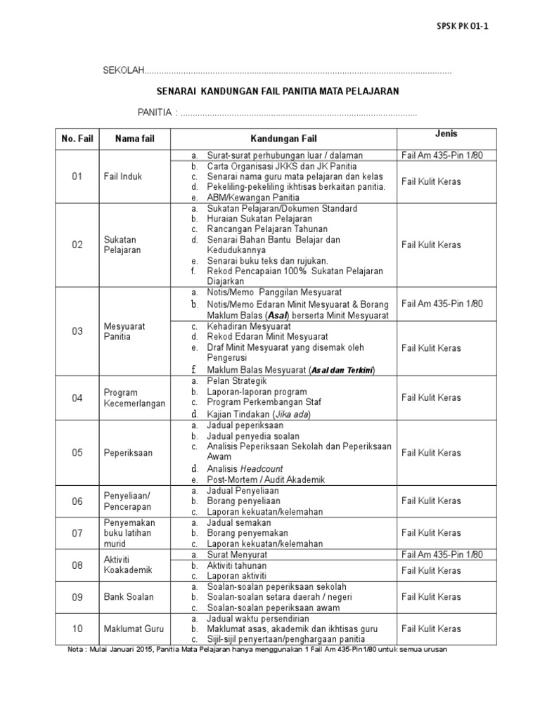 SENARAI-KANDUNGAN-FAIL-PANITIA-BARU.doc
