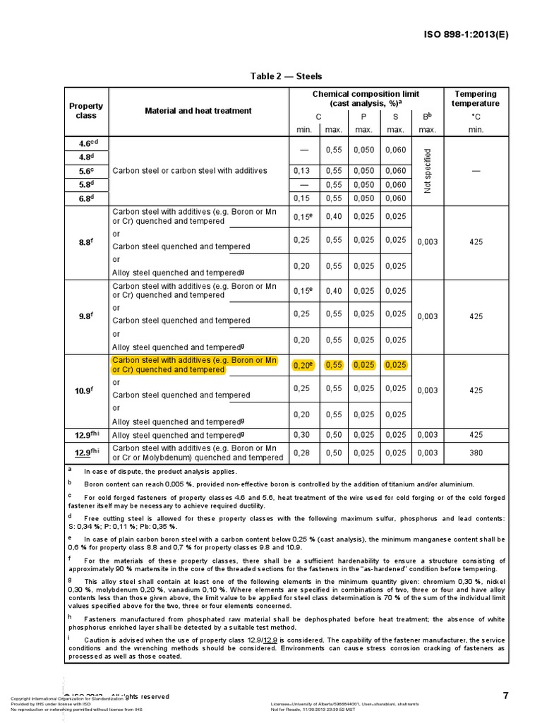 International Iso Standard 898-1 – OXDQH
