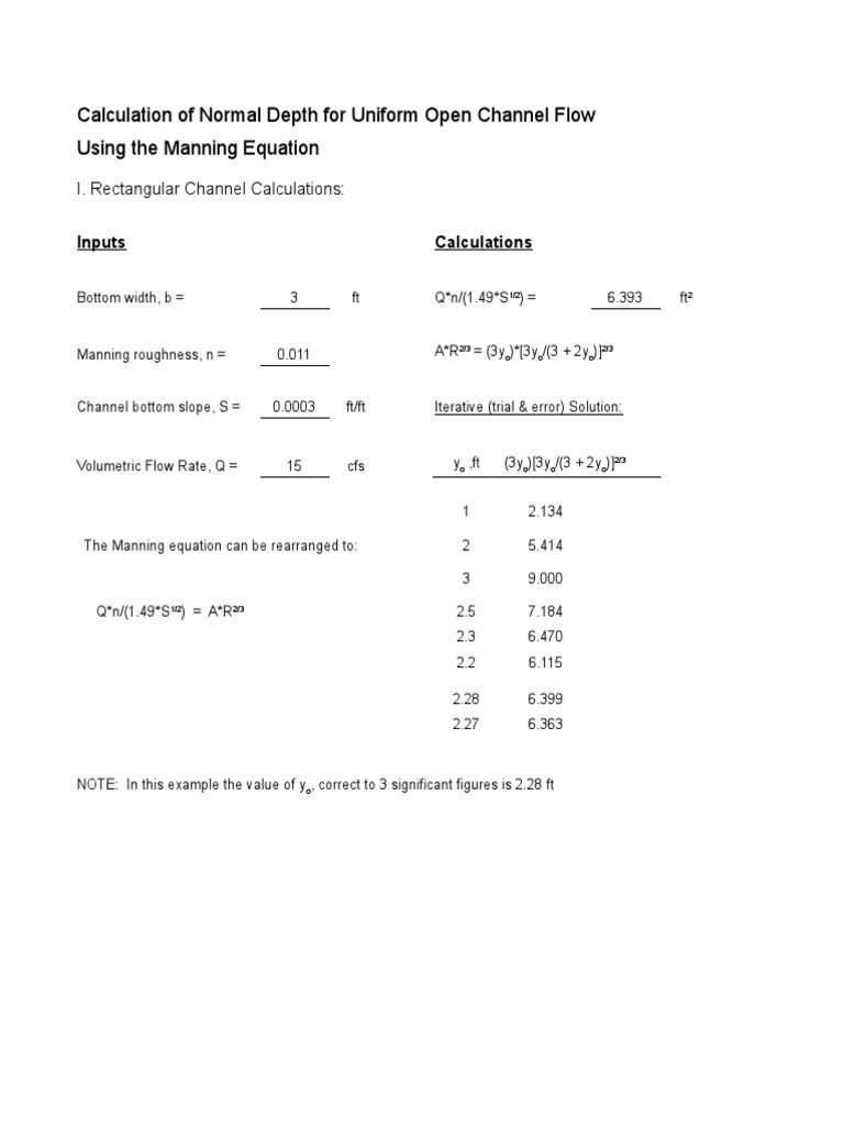 30DCF7 Calculation of Normal Depth Rectangular Channel | PDF