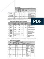 Print Standar Pelayanan