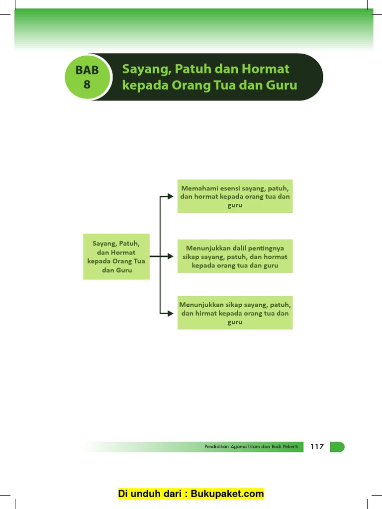 Bab 8 Sayang Patuh Dan Hormat Kepada Orang Tua Dan Guru