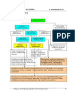 Pemeliharaan PLTA PDF