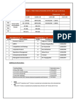 Term 2 - Time Table