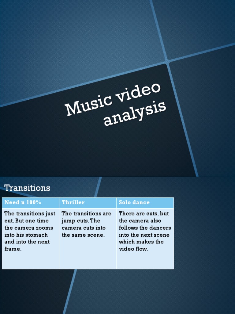 Music Video Analysis | PDF | Michael Jackson | Leisure