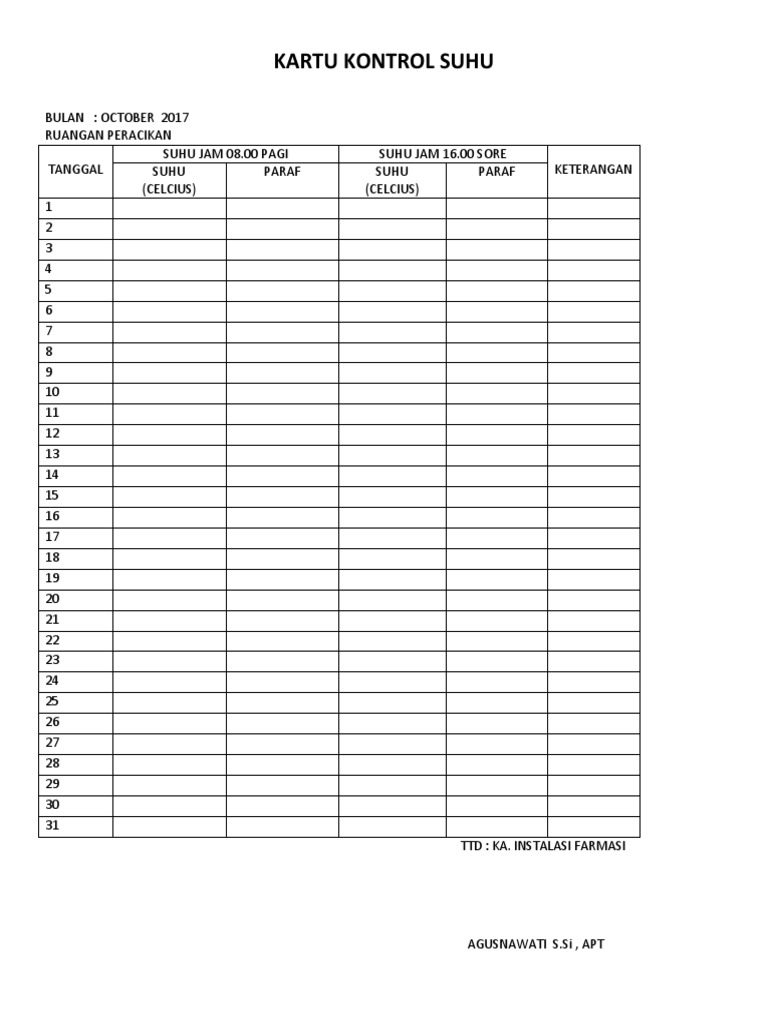 Kartu Kontrol Suhu