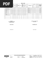 Arisan Mingguan Abud