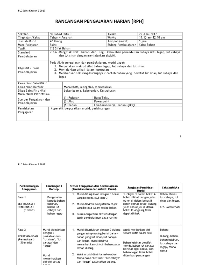 Contoh Surat Arahan Plc Panitia