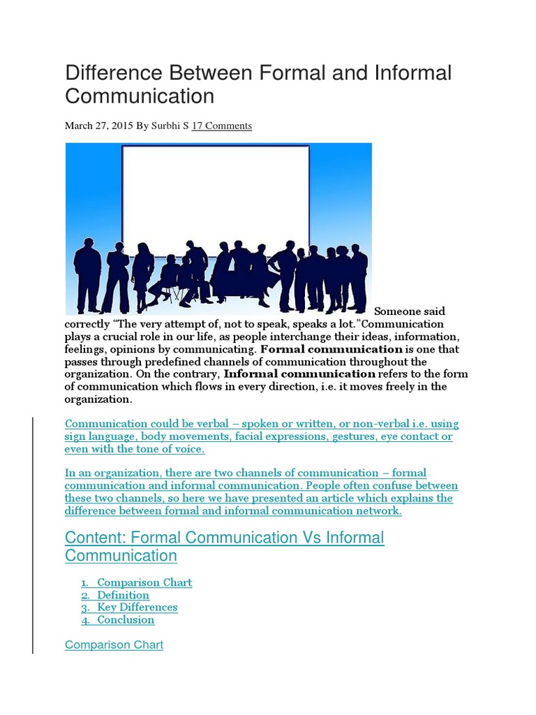 Difference Between Formal And Informal Communication 2 Nonverbal Communication Communication